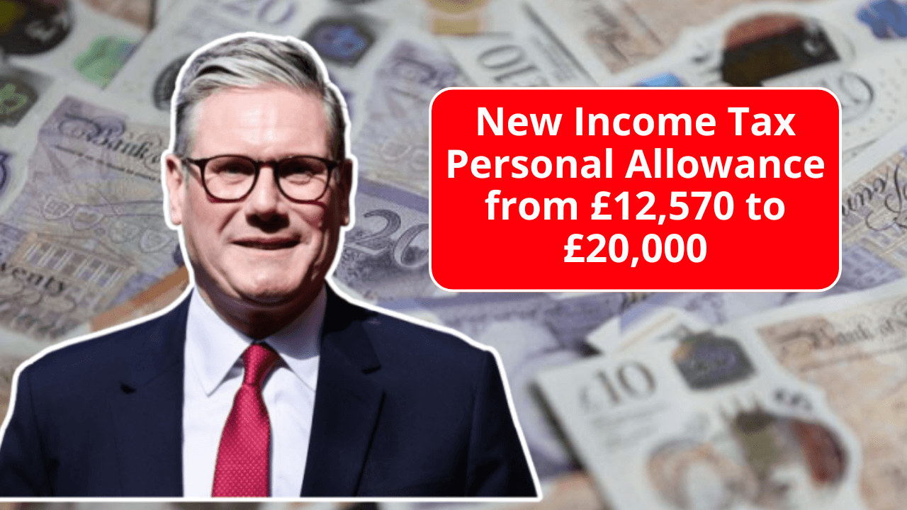 New Income Tax Personal Allowance from £12,570 to £20,000 – Check Your Pay